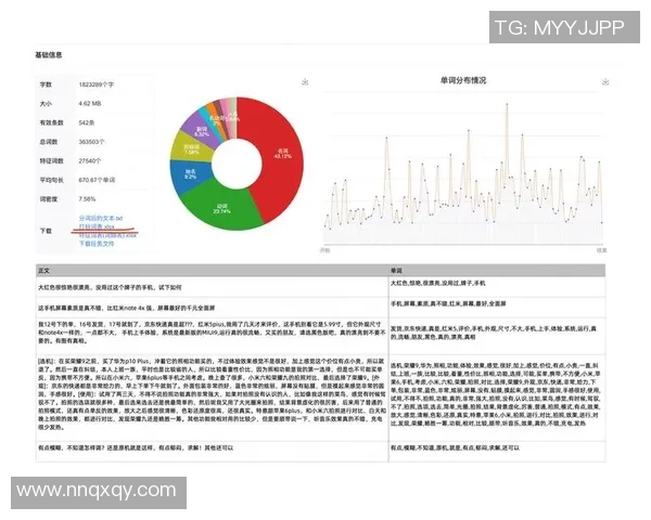 重庆街舞队速度表现数据分析与技术提升探讨